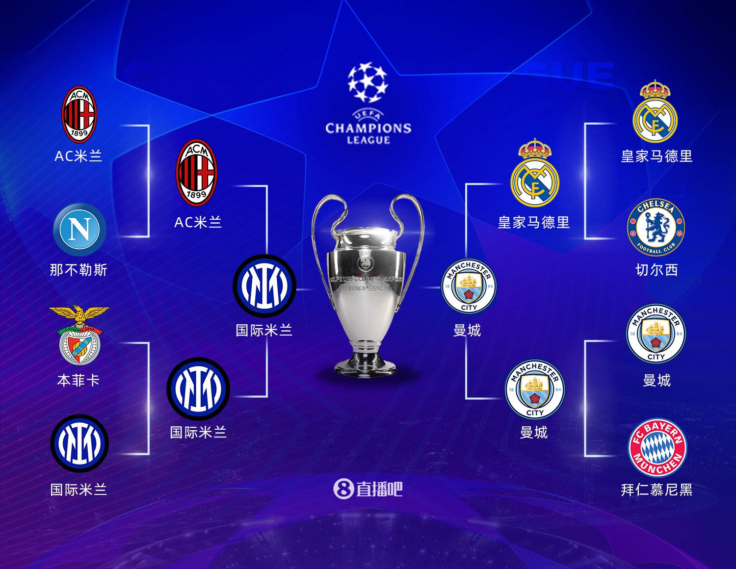 个人与团队 个人与团队